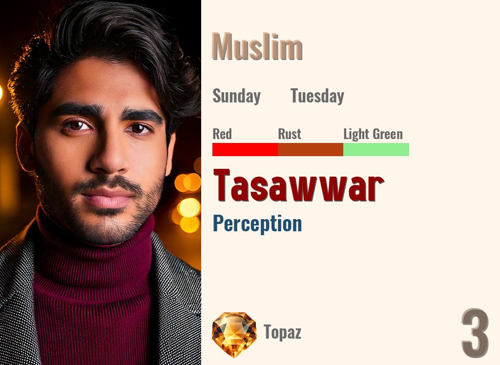 Tasawwar