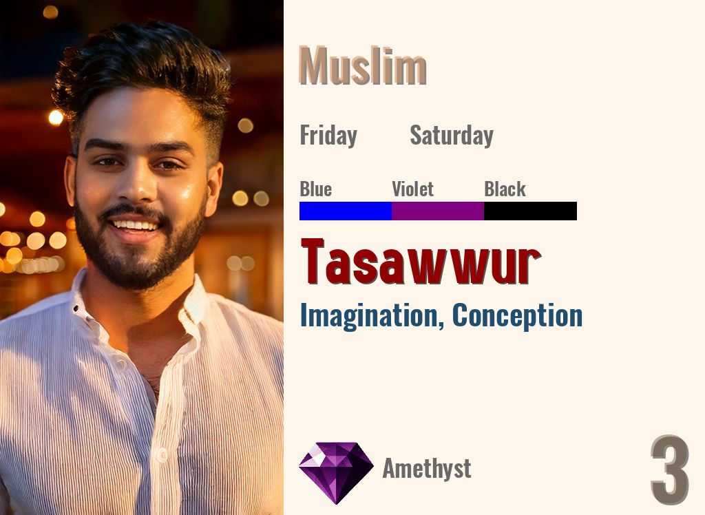 Tasawwur
