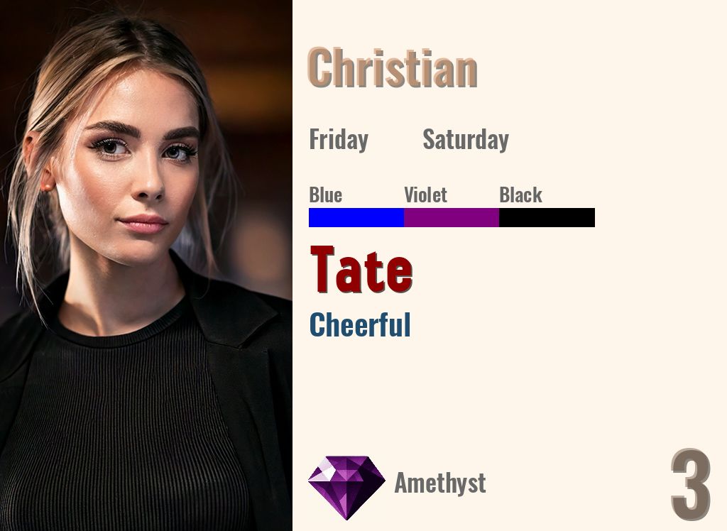 Tate