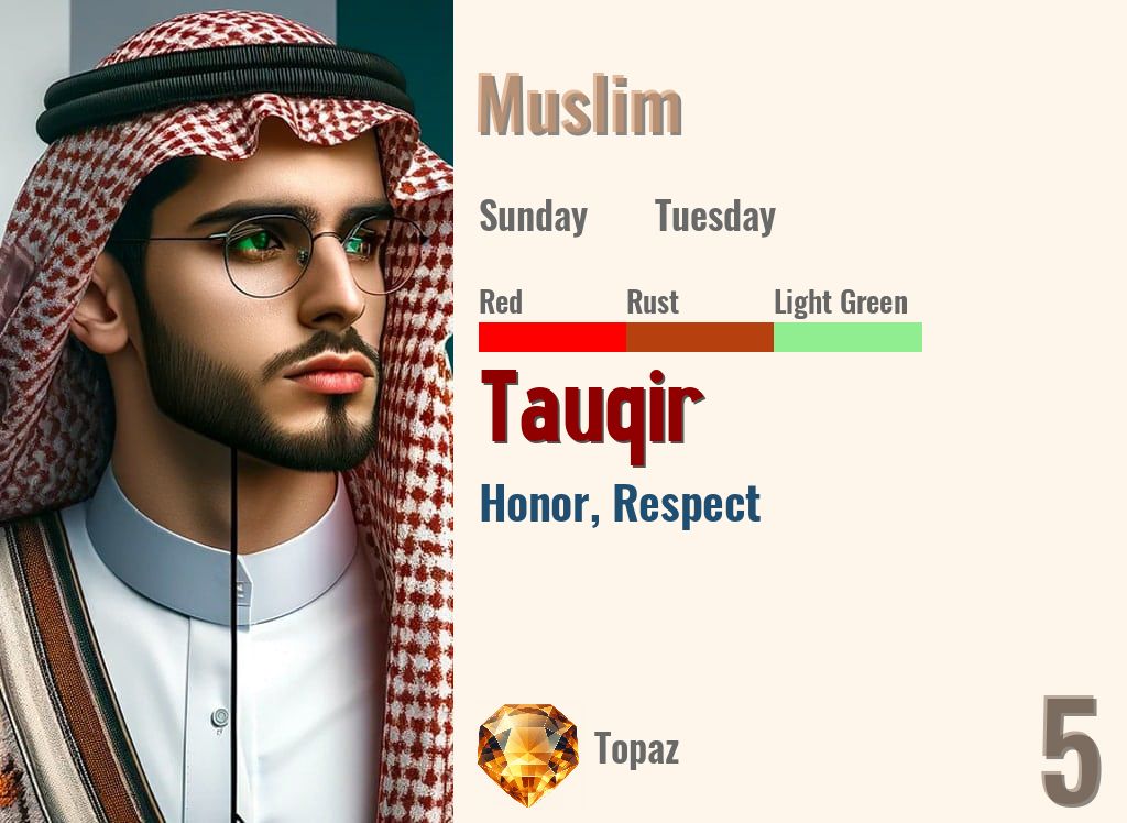 Tauqir