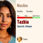 Tazkia