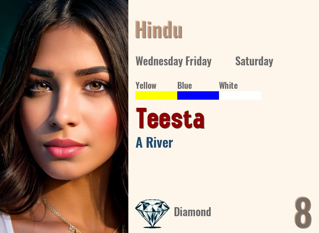 Teesta