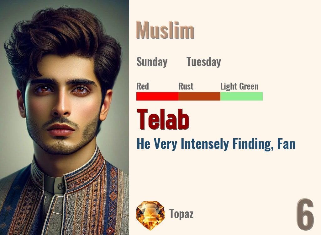 Telab