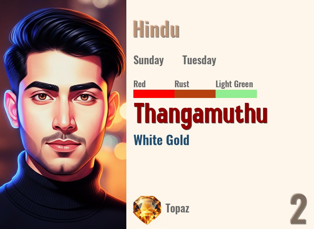 Thangamuthu