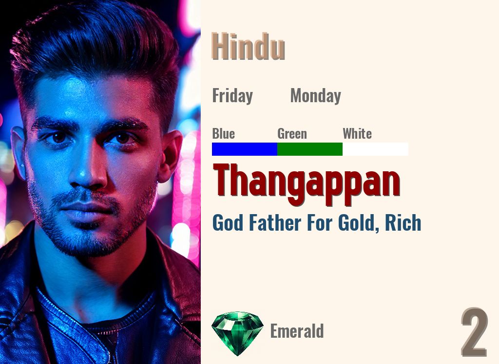 Thangappan