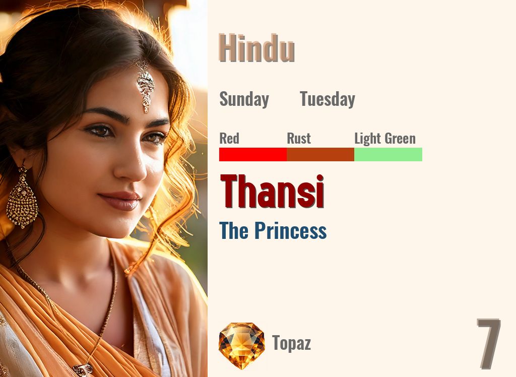 Thansi