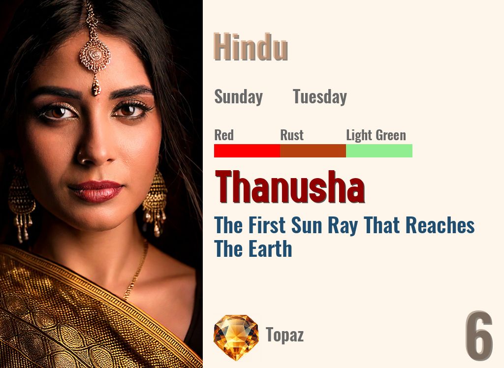 Thanusha