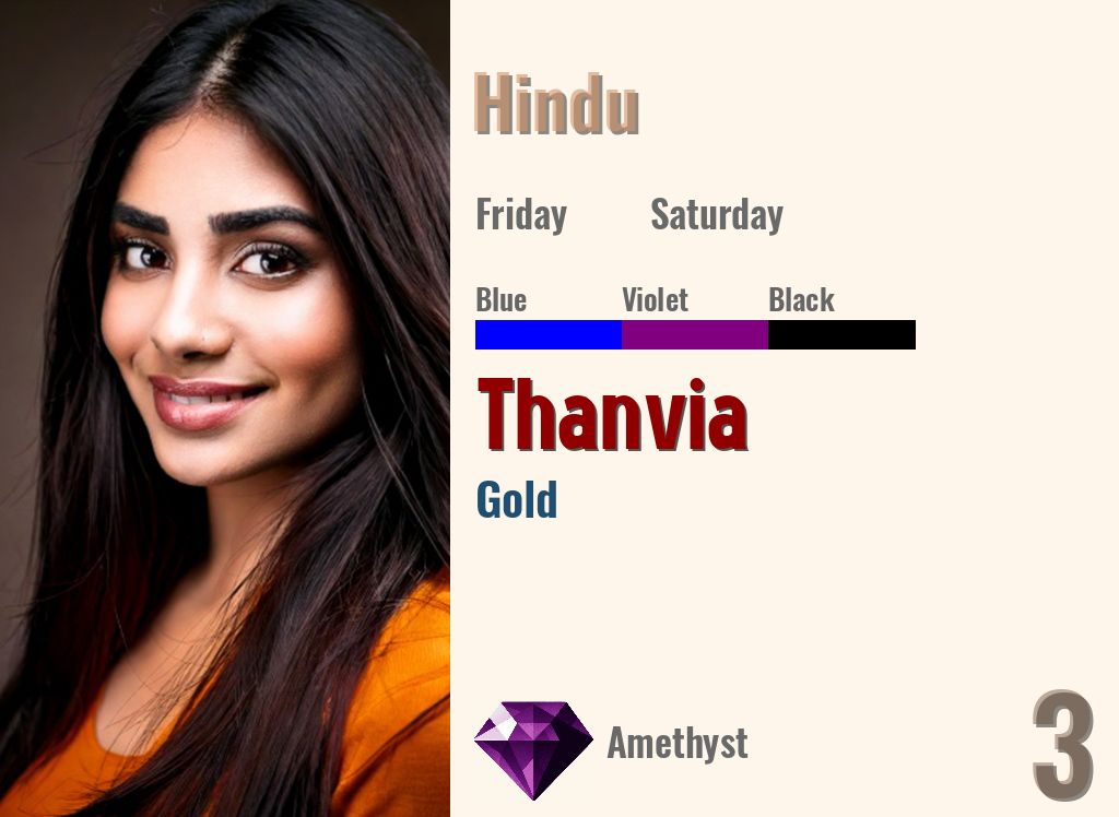 Thanvia