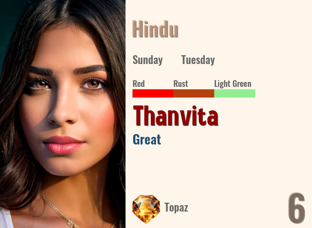 Thanvita