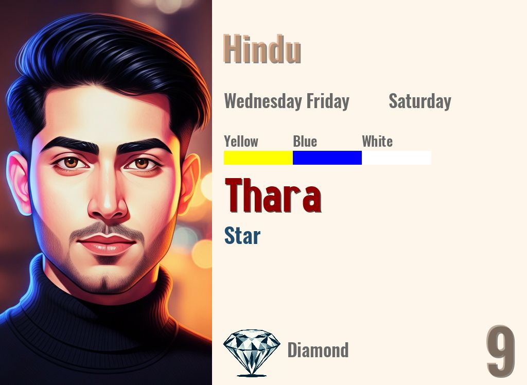 Thara