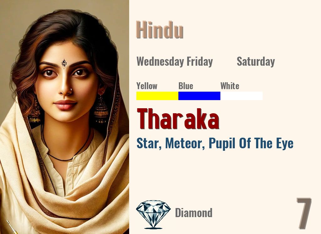 Tharaka