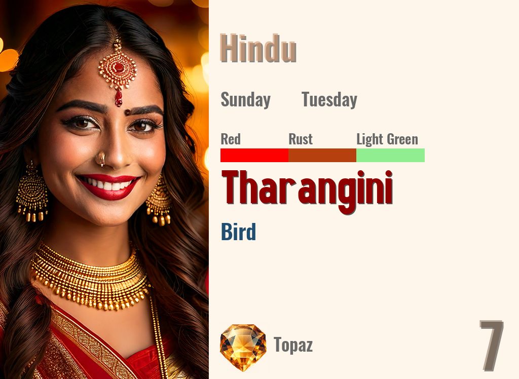 Tharangini