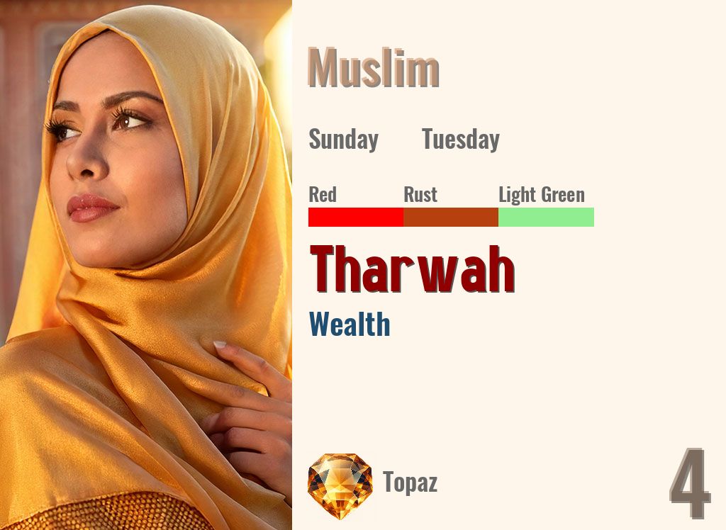 Tharwah