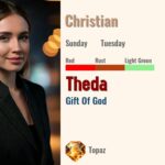 Theda