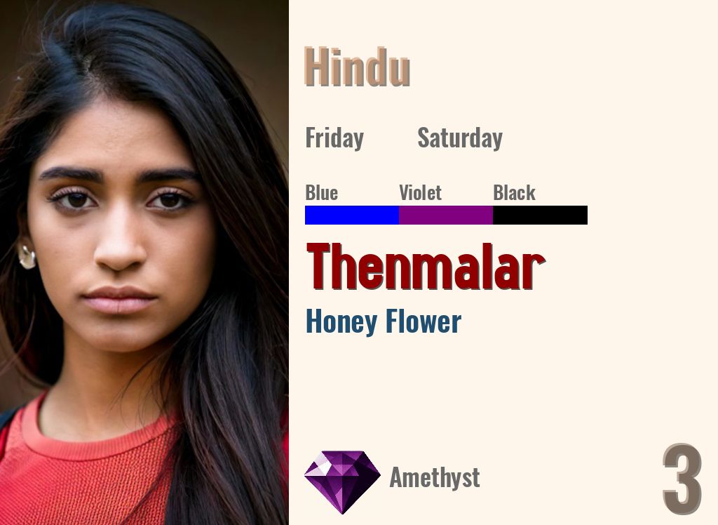 Thenmalar