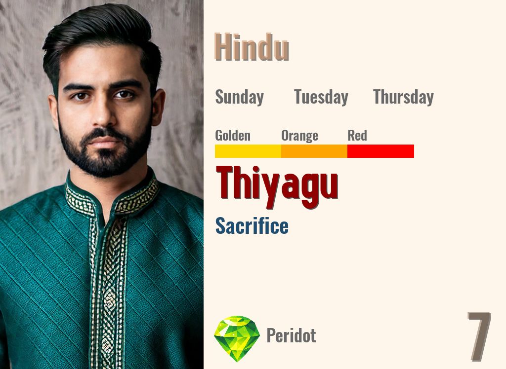 Thiyagu