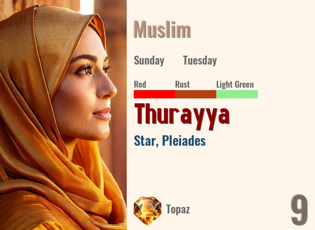 Thurayya