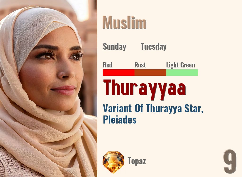 Thurayyaa