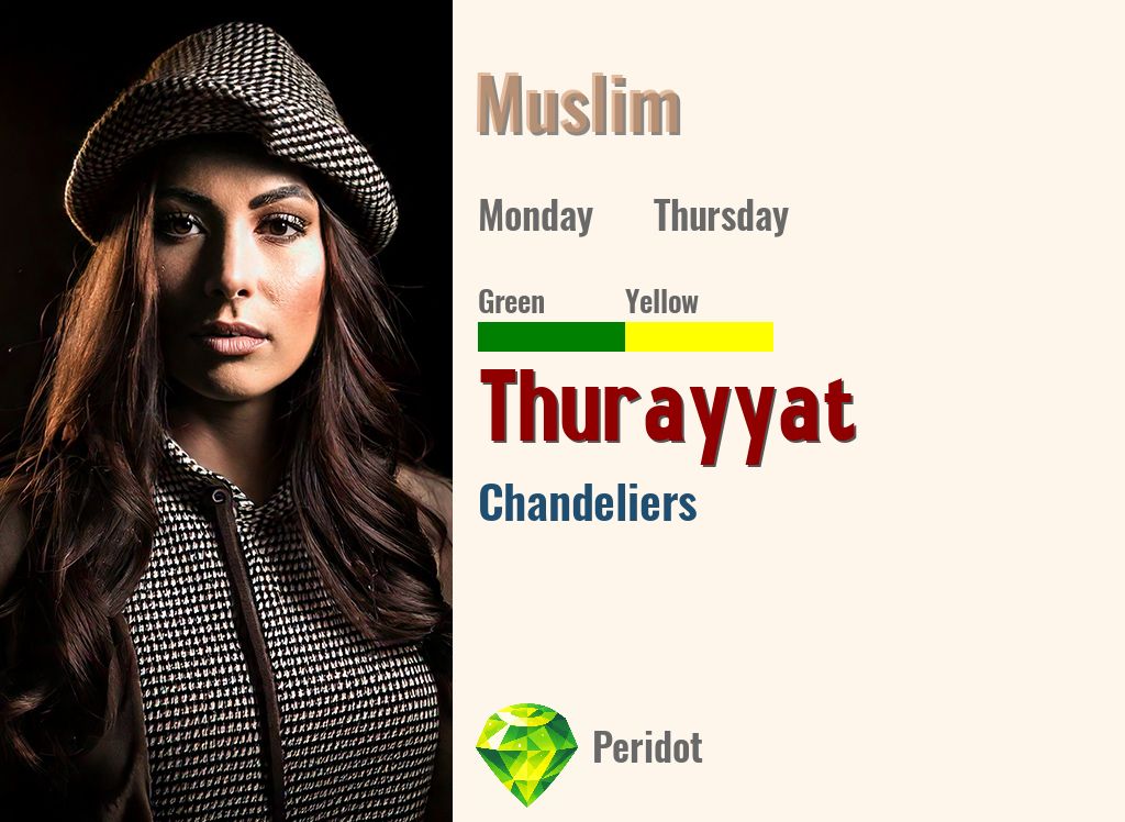 Thurayyat