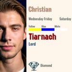 Tiarnach