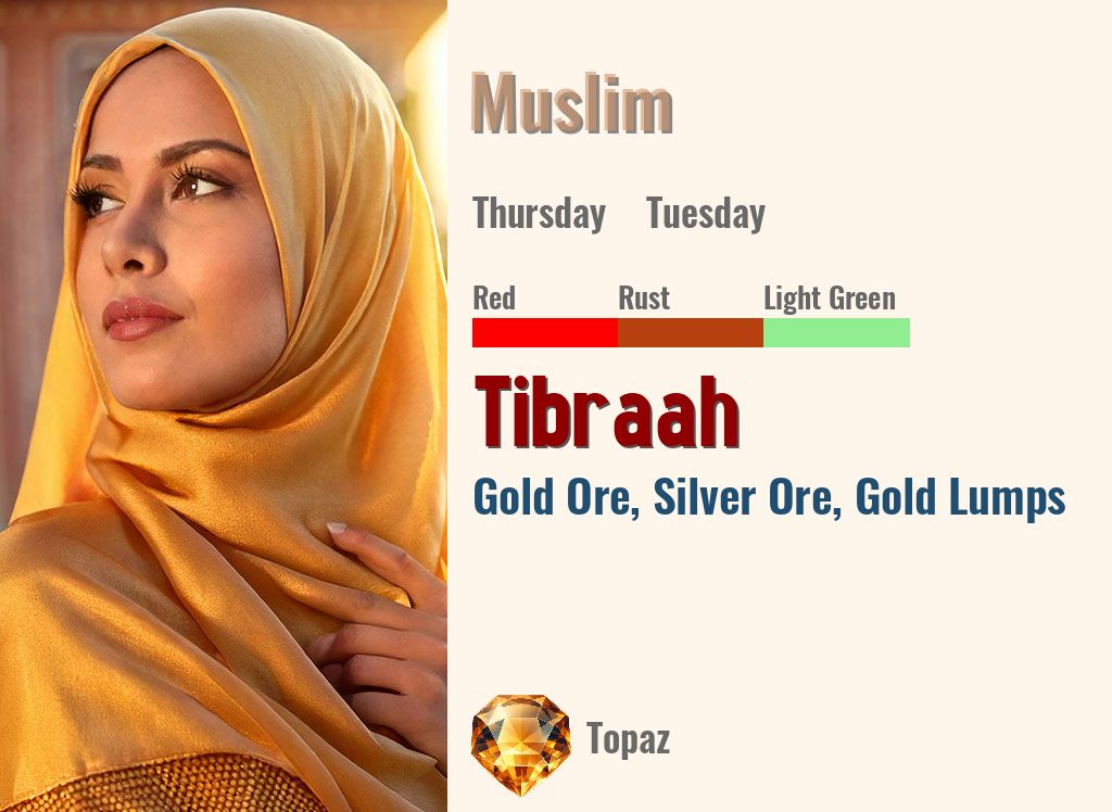 Tibraah