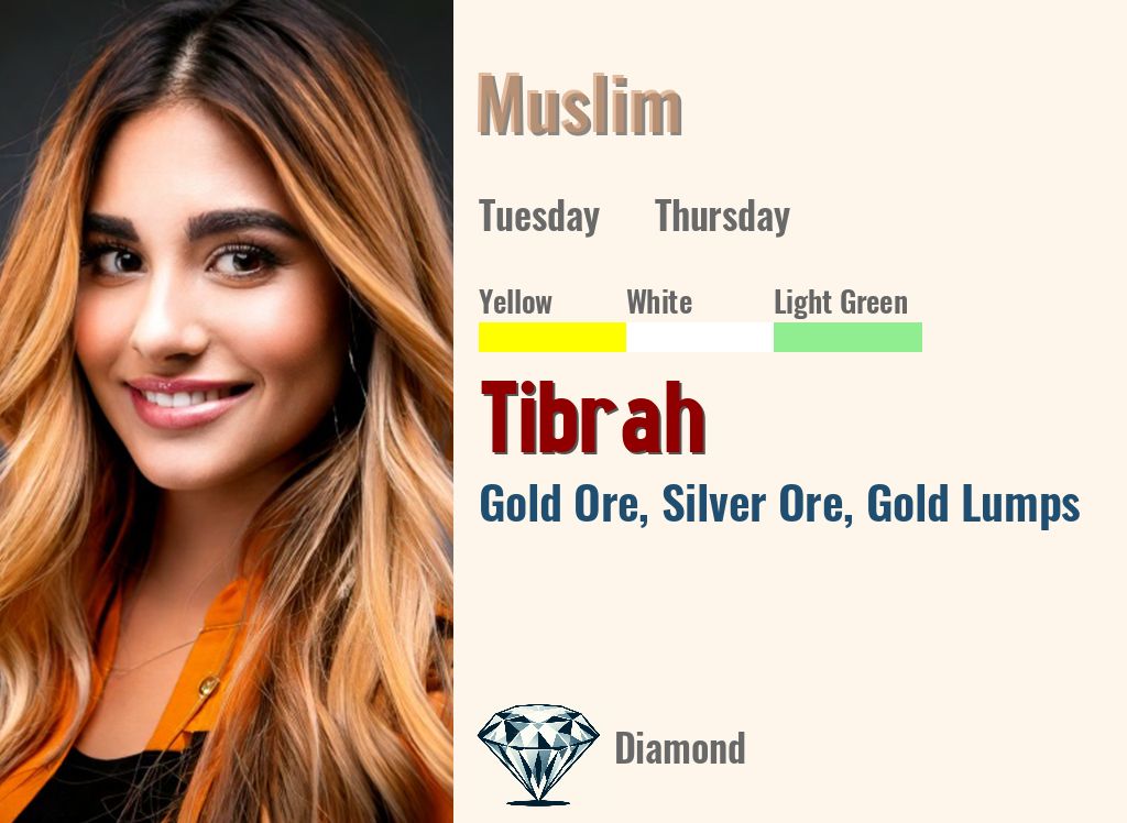 Tibrah