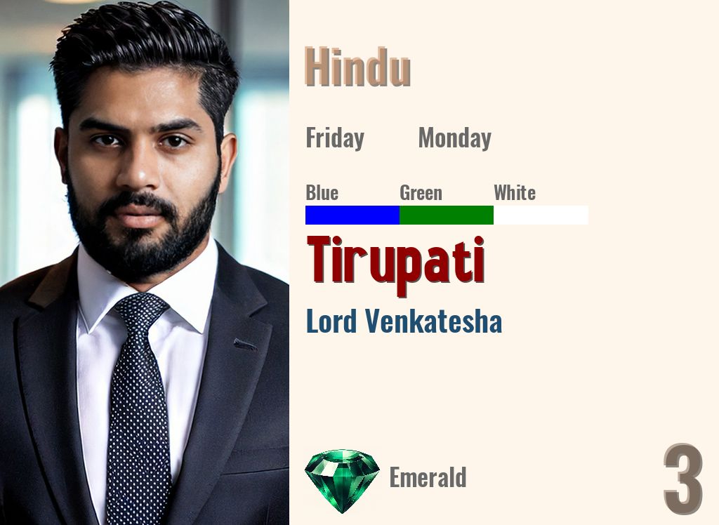 Tirupati