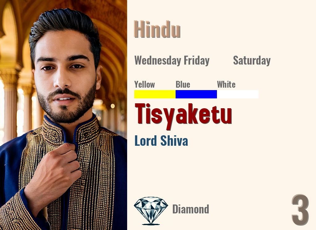 Tisyaketu