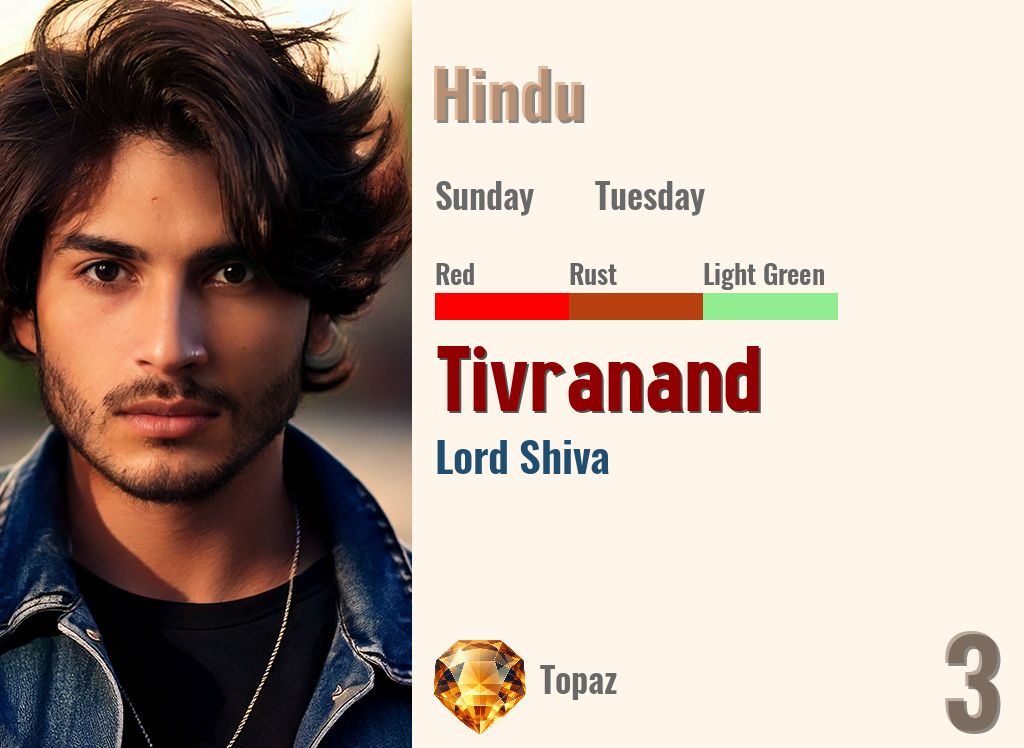 Tivranand