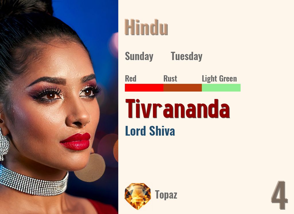Tivrananda