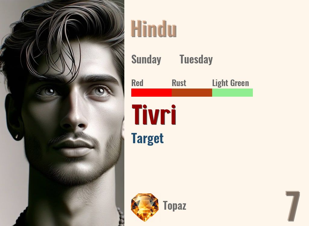 Tivri