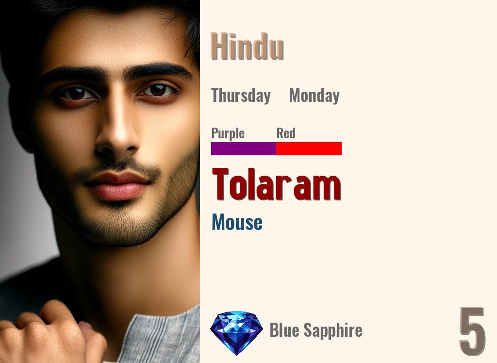 Tolaram