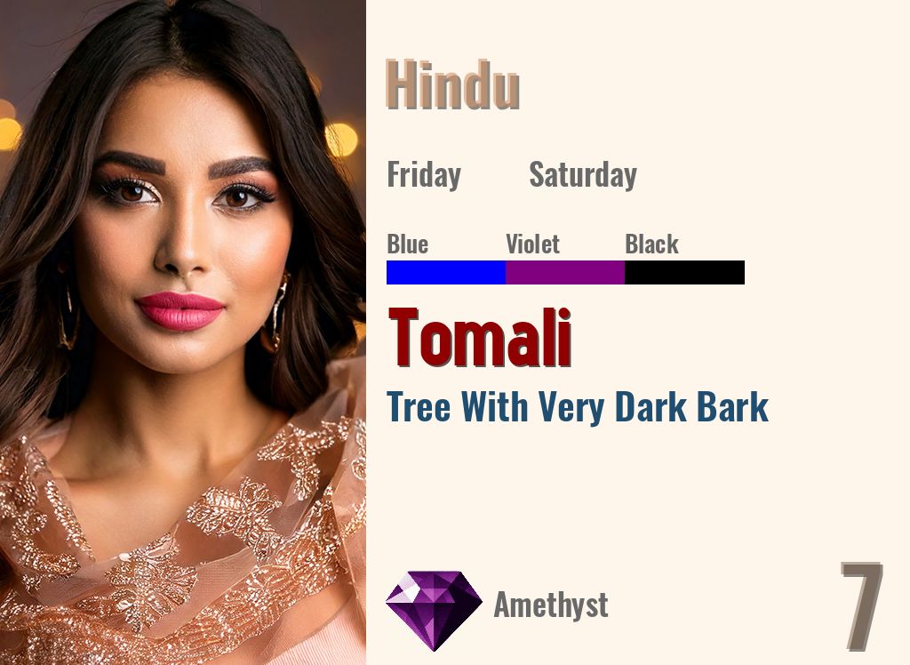 Tomali