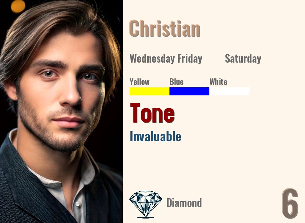 Tone