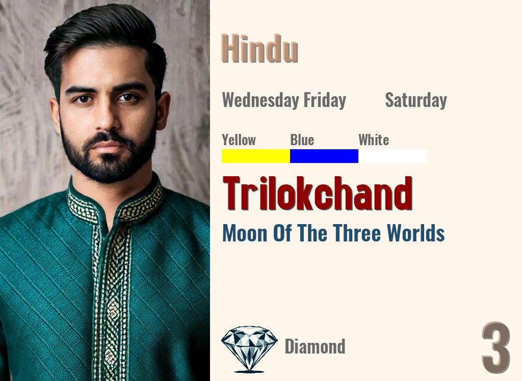 Trilokchand