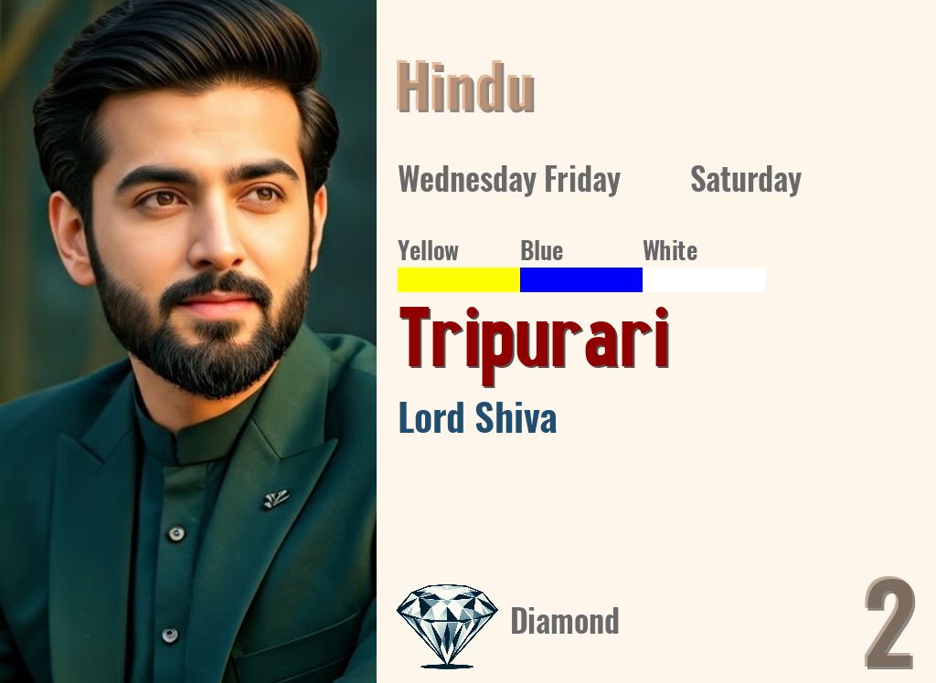 Tripurari