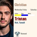 Tristen