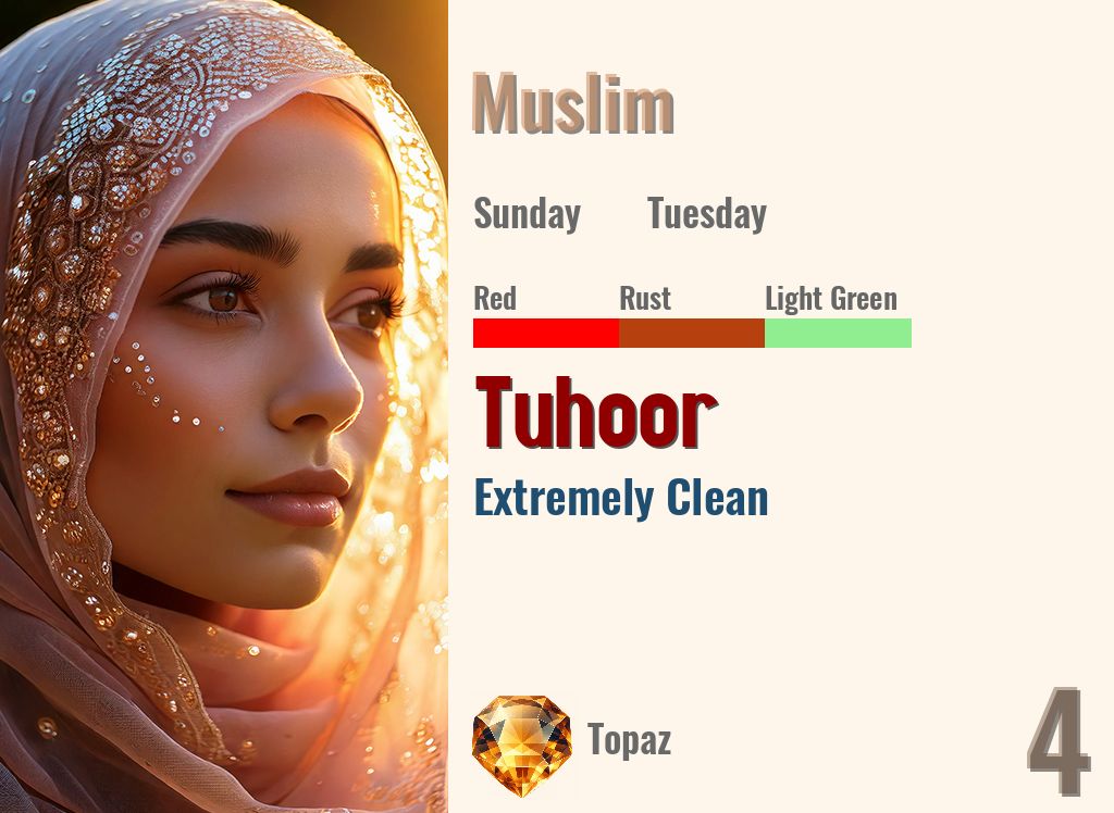 Tuhoor