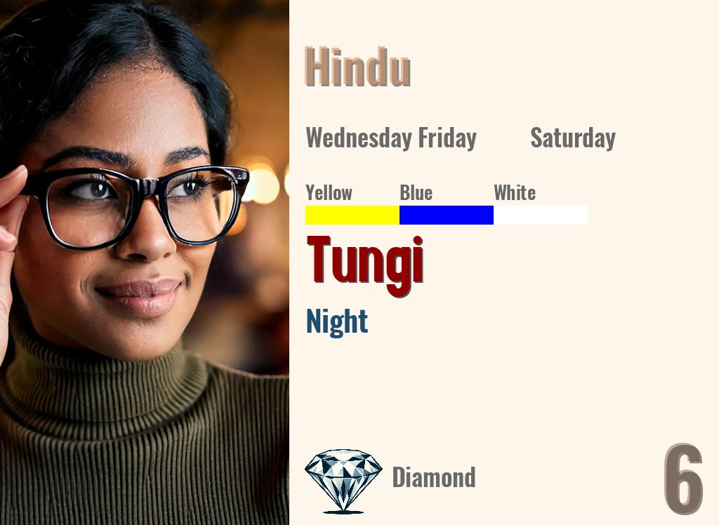 Tungi