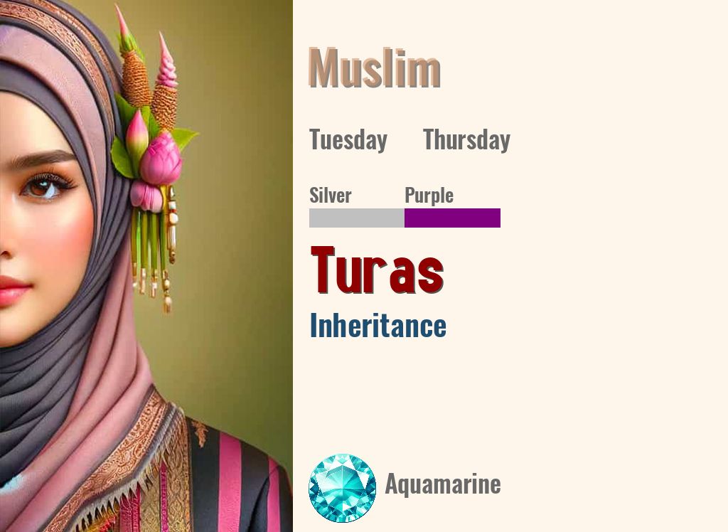 Turas
