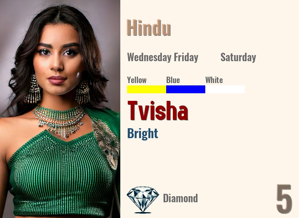 Tvisha