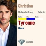Tyronne