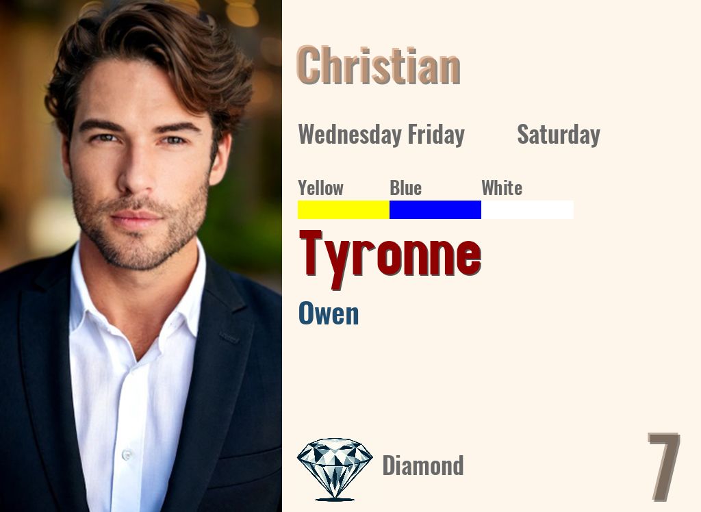 Tyronne