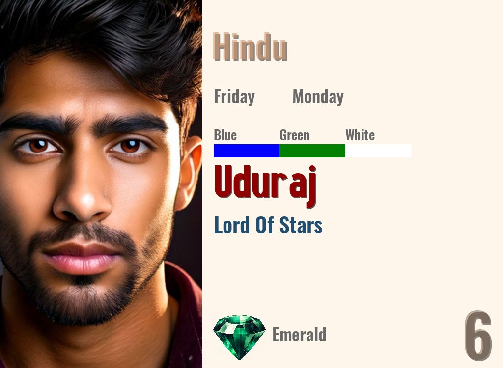 Uduraj