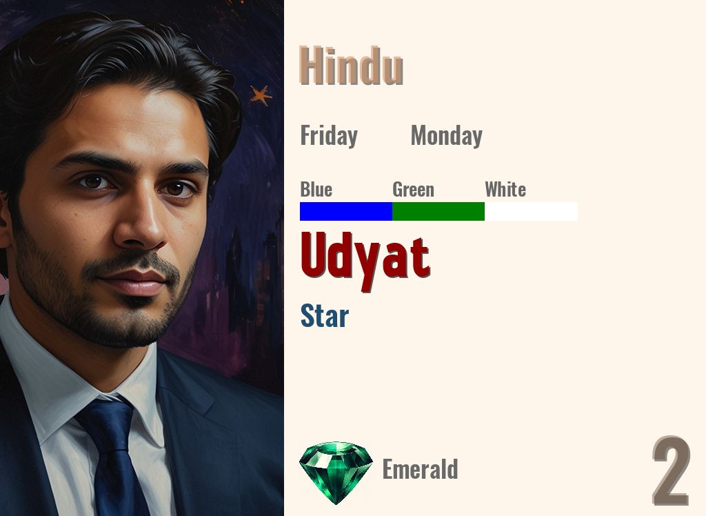 Udyat