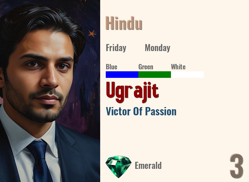 Ugrajit