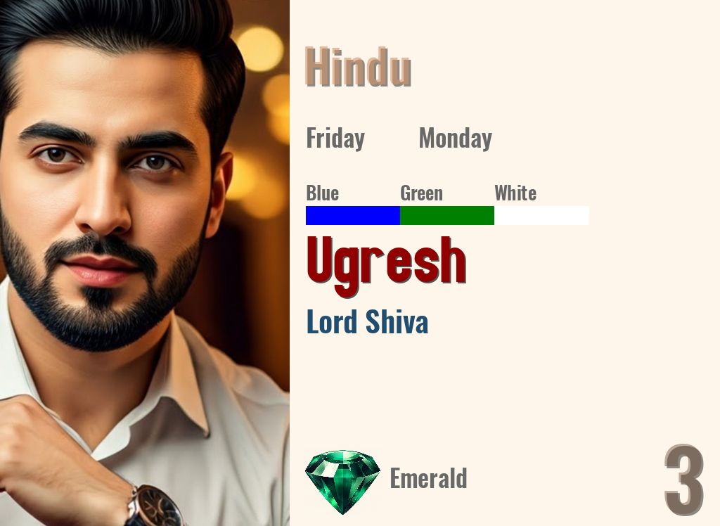 Ugresh
