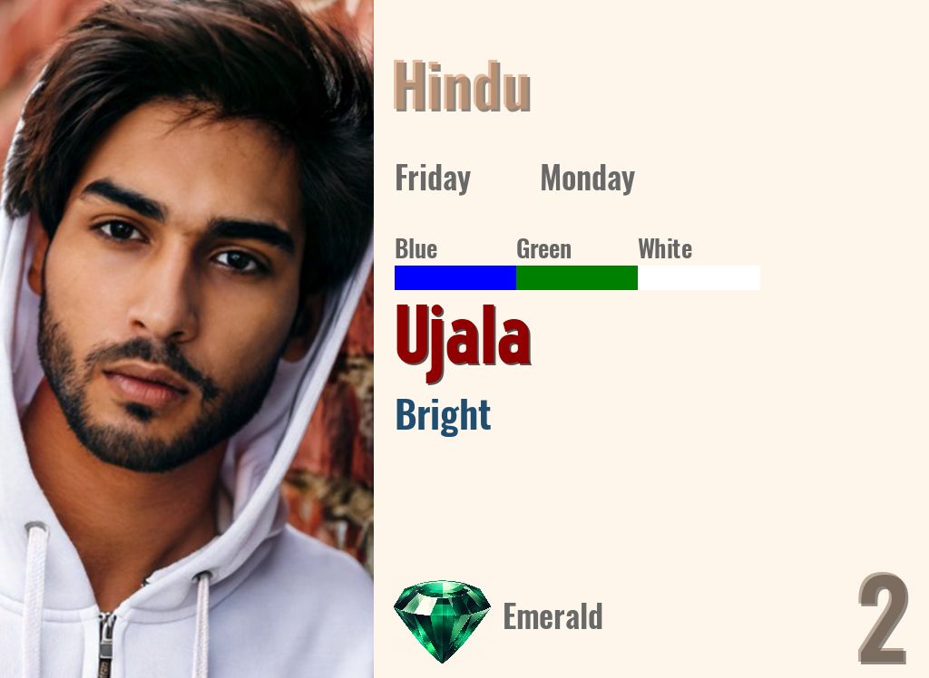 Ujala
