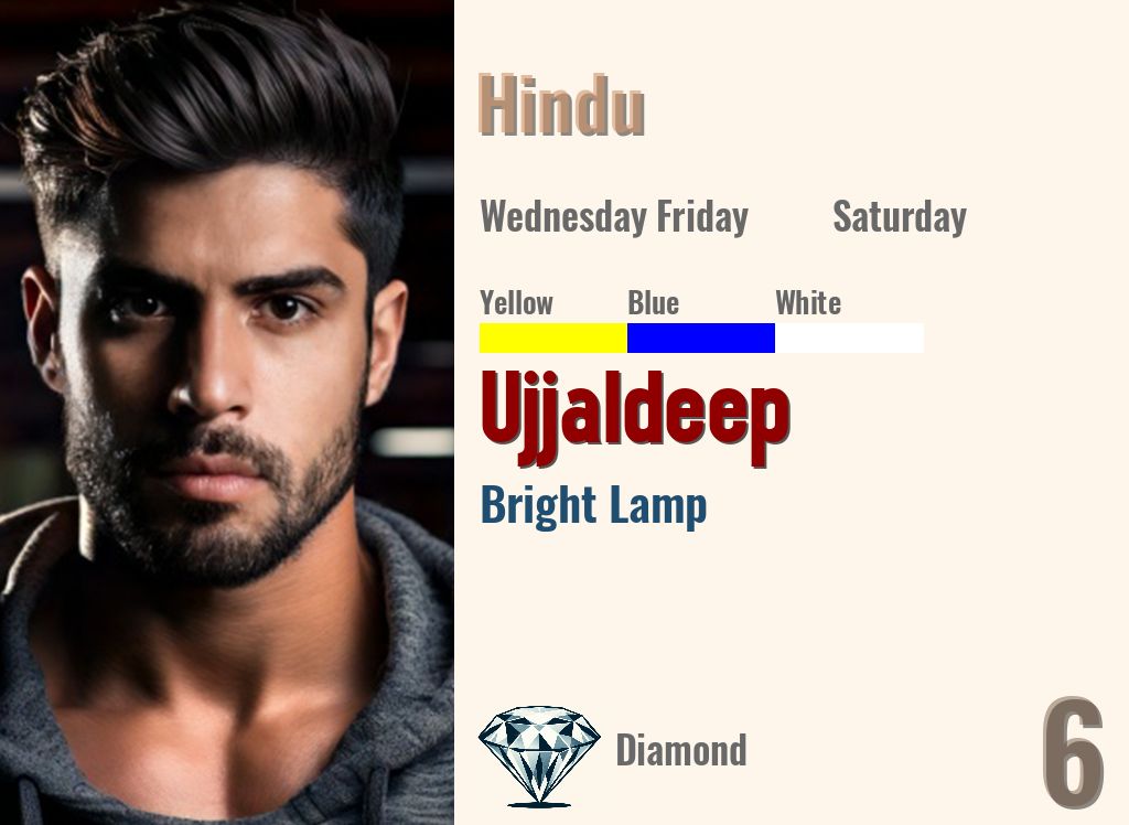 Ujjaldeep