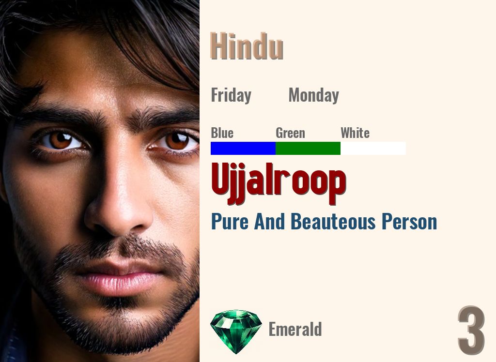 Ujjalroop